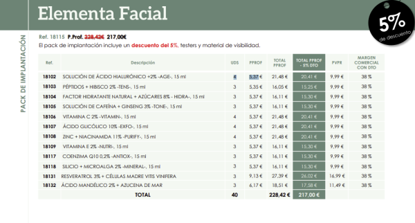 Pack implantación elementa, Bioearth