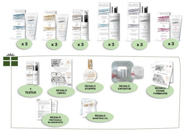 Pack implantación white, Bema